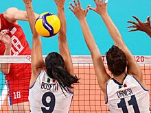 Расписание матчей женского чемпионата мира по баскетболу 25 сентября