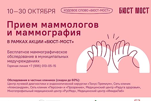 Акция «Бюст-мост через Волгу: против рака груди» вновь пройдет в Нижнем Новгороде