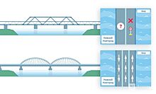 Борский мост закрыт: пути объезда и лайфхаки для нижегородцев