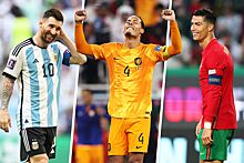 Чемпионат мира по футболу — 2022 в Катаре, самые уверенные в себе футболисты: Роналду, Месси, ван Дейк, Кейн, ЧМ-2022