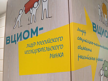 ВЦИОМ – 35: эволюция барометра общественного мнения от СССР до наших дней
