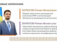 В исполкоме Нижнекамского района назначили первого замруководителя