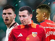 Трансферы РПЛ и Европы, зима 2026: слухи и переходы 27 января — ЦСКА, Астон Вилла, Динамо, Макаров, Абрахам, Ливерпуль, Робертсон