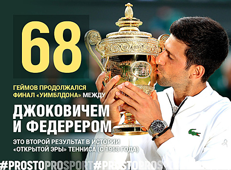 Впервые за 71 год чемпион Уимблдона отыграл матчболы в финале