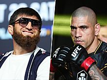 Результаты взвешивания участников турнира UFC 313