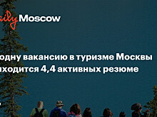 На одну вакансию в туризме Москвы приходится 4,4 активных резюме