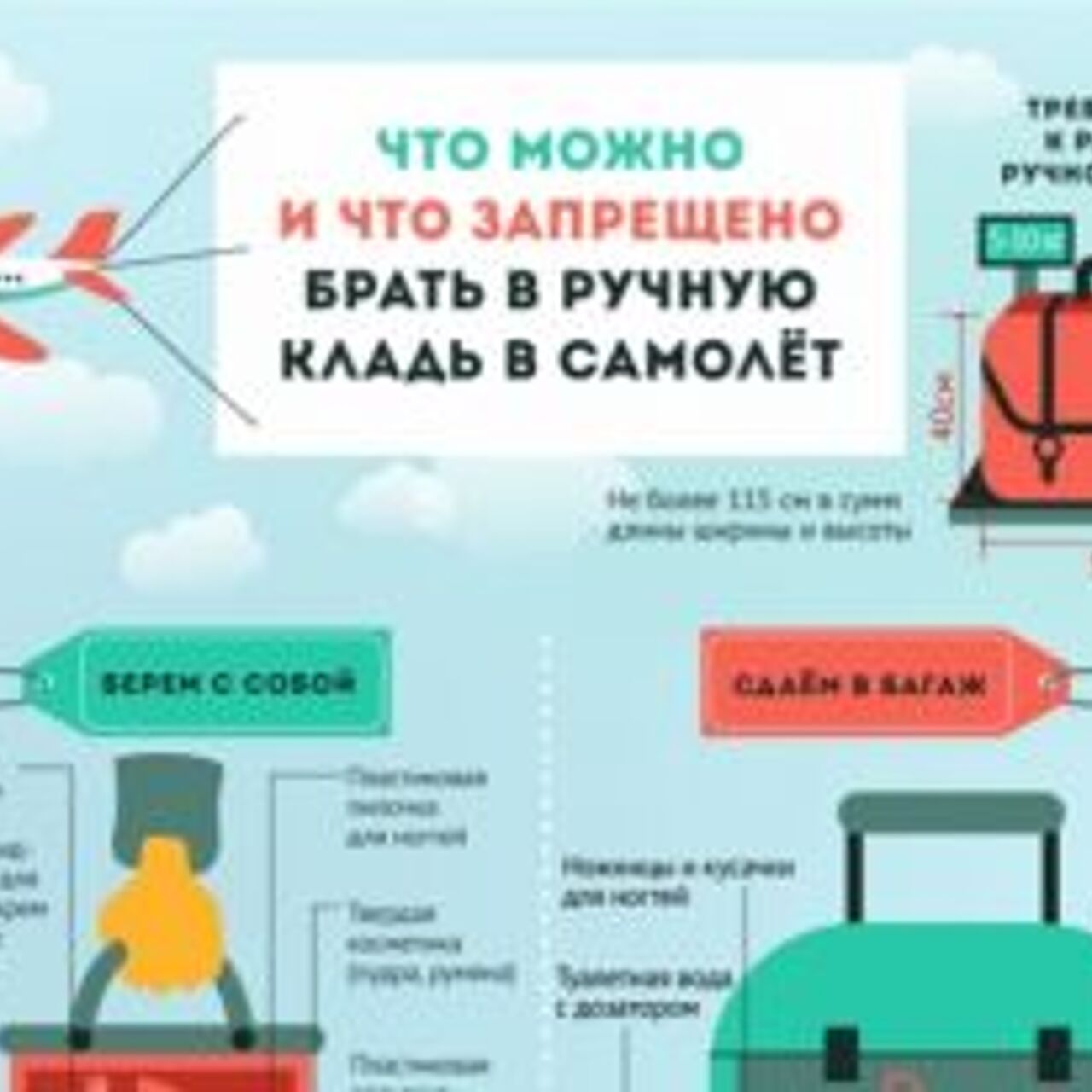 Летим в отпуск. Что можно брать в ручную кладь в самолёте -  Рамблер/субботний