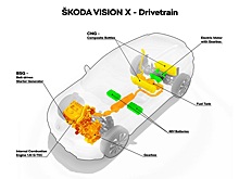 Skoda Vision X: запас хода на электротяге… 2 км