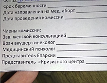 Под Белгородом открестились от требования о разрешении на аборт у церкви