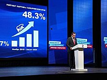 На выборах главы и думы Хабаровского края первыми проголосовали метеорологи