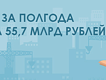 Москомэкспертиза: Общая сметная стоимость объектов горзаказа снижена на 55,7 млрд руб. в январе-июне