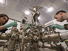 20 процентов институтов РАН попали в число аутсайдеров