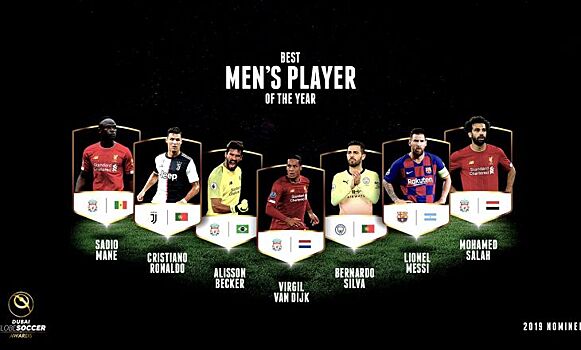 Роналду, Месси и еще пять игроков претендуют на звание лучшего игрока года по версии Globe Soccer Awards