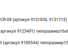 Колесные диски Cross Street, Alcasta и Megami отзывают в РФ из-за неправильной маркировки