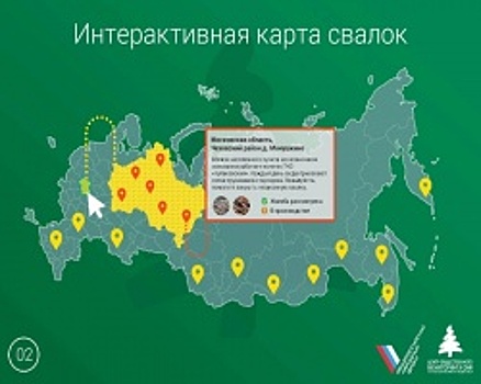 В Год экологии в Башкортостане запланировано 118 мероприятий. Итоги недели
