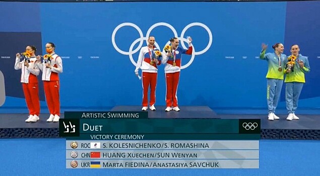 Выпускница МГУ Светлана Ромашина выиграла золотую медаль Олимпиады в синхронном плавании