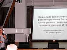 Члены ГС «Лидер» обсудили последствия коронакризиса