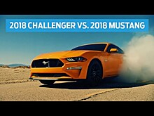Опубликовано рекламное видео с новым Ford Mustang 2018