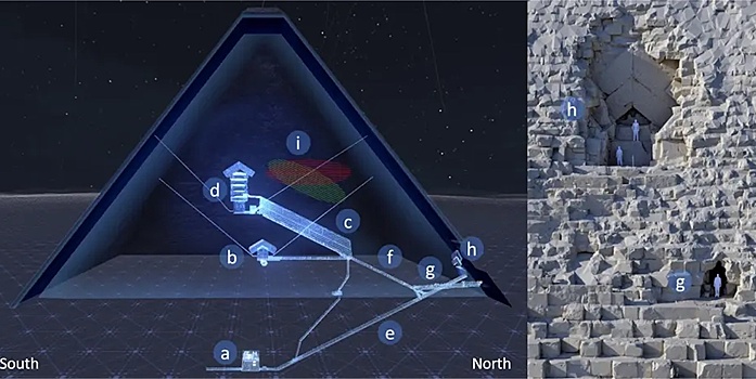 Ученые нанесли на карту секретный коридор в Великой пирамиде Гизы