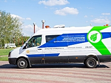 Слушателей экошколы познакомили с технологиями автоматизированного экомониторинга