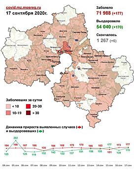 173 случая заболевания коронавирусом выявлено в Подмосковье за минувшие сутки