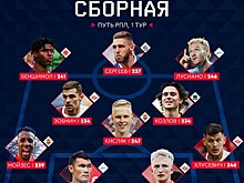 По три игрока ЦСКА и "Спартака" вошли в символическую сборную 1-го тура Пути РПЛ