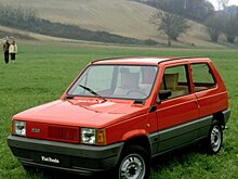 История маленького хэтчбека Fiat Panda