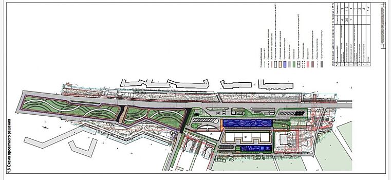 Опубликован мастер-план для жилого комплекса с ТЦ в Верхних Печерах