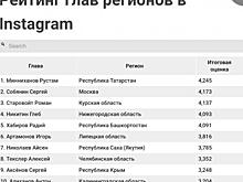 Роман Старовойт в лидерах губернаторов в Инстаграм