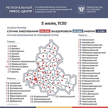 Десятикратный отрыв у Ростова: на Дону в 49 муниципалитетах выявили новых зараженных ковидом