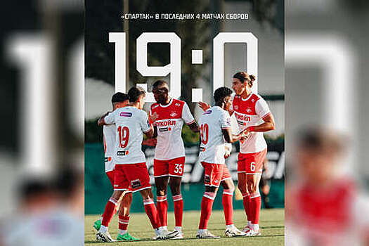 «Краснодар» обыграл «Торпедо» в контрольном матче на сборах