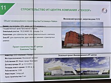 Инвестор построит в Ярославле IT-парк за 3 млрд рублей на месте долгостроя