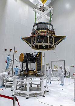 Спутник ЕКА Хеопс устанавливается в обтекатель «Союз-Фрегат»