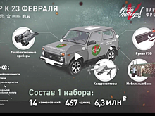 Телемарафон &laquo;Все для победы!&raquo; стартует 21 февраля с 10 утра в прямом эфире телеканала &laquo;ДОН 24&raquo;