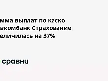 Сумма выплат по каско Совкомбанк Страхование увеличилась на 37%
