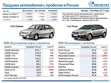Рынок автомобилей с пробегом в России в сентябре вырос на 1,6%