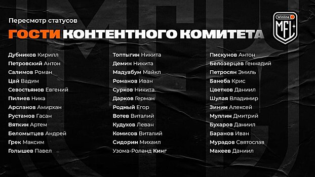 Николай Осипов опубликовал список кандидатов на пересмотр медийного статуса контентным комитетом Winline Медиалиги. В список попало 40 человек