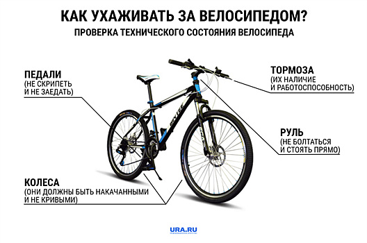Как подготовить велосипед к лету