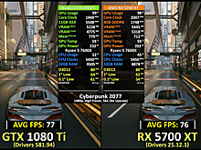 Битва старых топовых карт: RX 5700 XT против GTX 1080 Ti