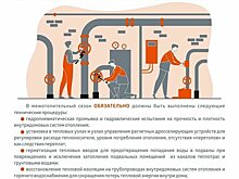 Только 17 % жилфонда Кирова готово к предстоящему  отопительному сезону
