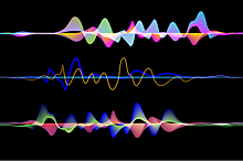 Ученые объединили музыку с квантовой физикой