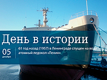 День 5 декабря в истории