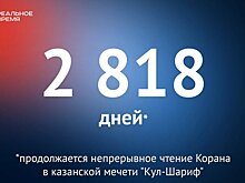 Непрерывное чтение Корана в казанской мечети "Кул-Шариф" продолжается 2 818 дней — это много или мало?