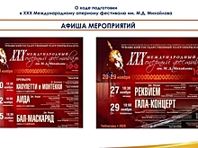 Международный кинофестиваль в Чувашии сменит праздник оперы
