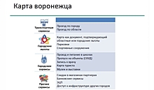 В Воронеже предложили ввести многофункциональные электронные транспортные карты