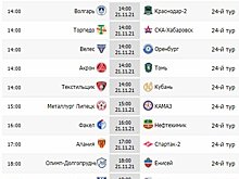 "Оренбург" в гостях у "Велеса" и две баталии в топ-5. Анонс 24-го тура ФНЛ