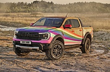 Ford показал «очень гейский» Ranger Raptor