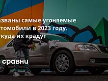 Названы самые угоняемые автомобили в 2023 году. Откуда их крадут