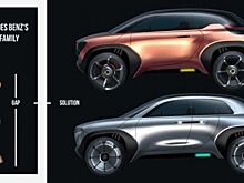 Концепт Baby Benz стал бы отличным дополнением к линейке EQ от Mercedes-Benz
