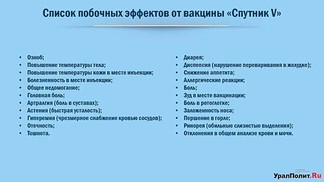 Прививка от коронавируса. Что не так с российской вакциной «Спутник V»